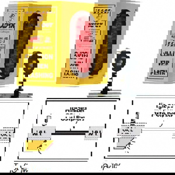 Auxiliary Lights; Light Type: Forklift Warning Light ; Amperage Rating: 1.00 ; Color: Yellow/Red ; Material: Aluminum; Aluminum ; Voltage: 110 VAC to 24VDC